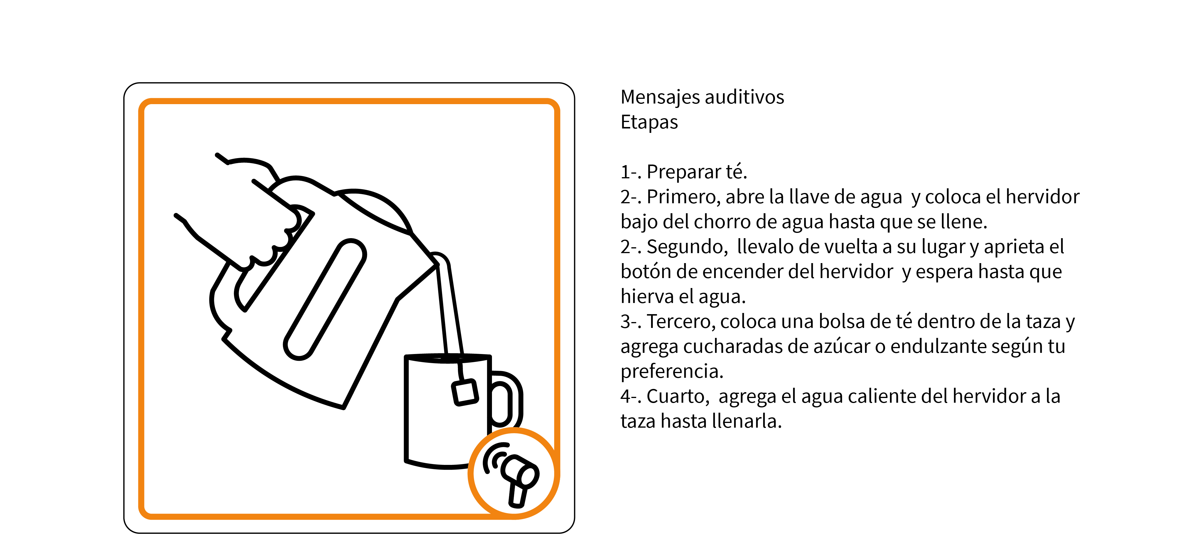 Secuencia de instrucciones para hacer té